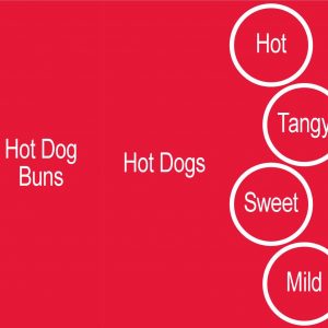 Boondocks Buffet Magnets - Red, Portrait Layout-0