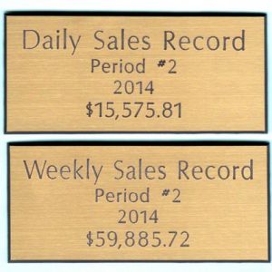 SIZZLER TWIN FALLS - Weekly/Daily Sales Totals Plate-0
