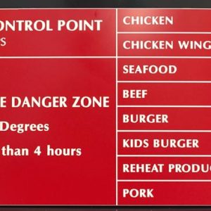 Sizzler Temperature - Critical Control Point-0
