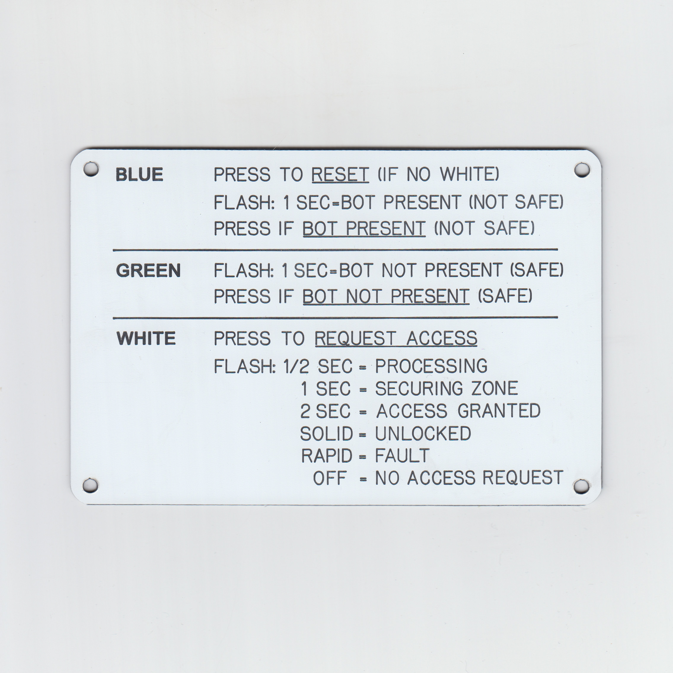 Symbotic - Panel