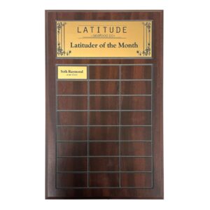 Latitude Seafood - 18.5 x 12 Plaque